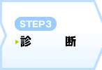 STEP1　お問い合わせ